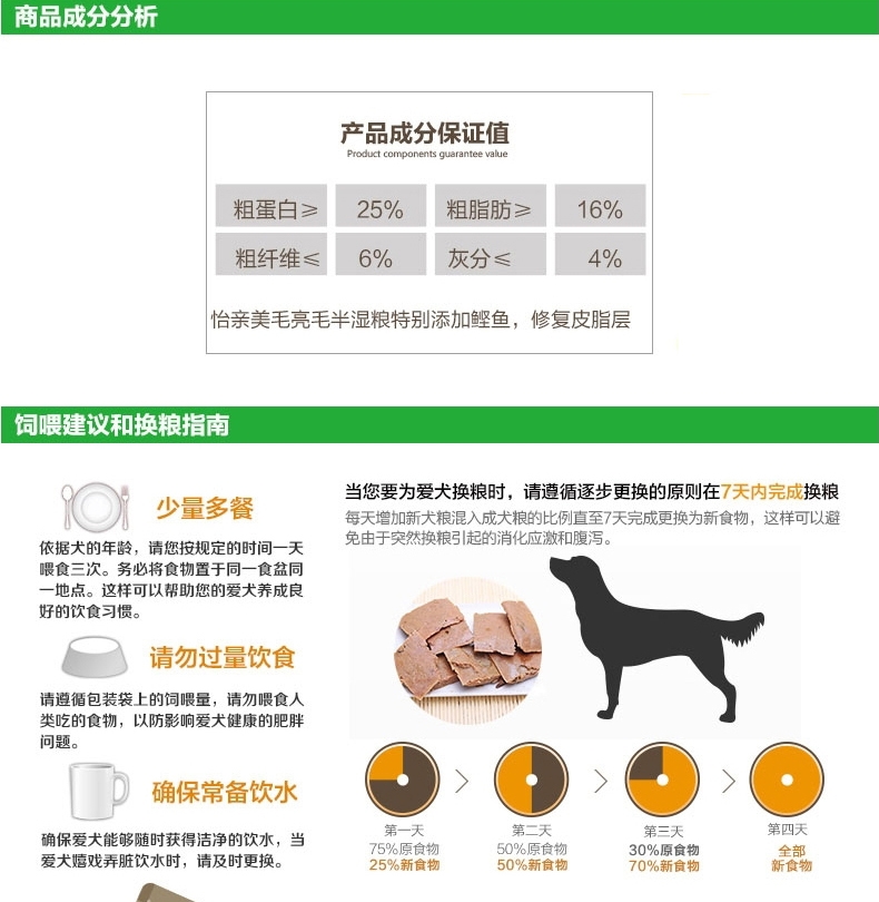 怡亲Yoken 成犬美毛亮毛配方半湿粮100g*24包 狗湿粮