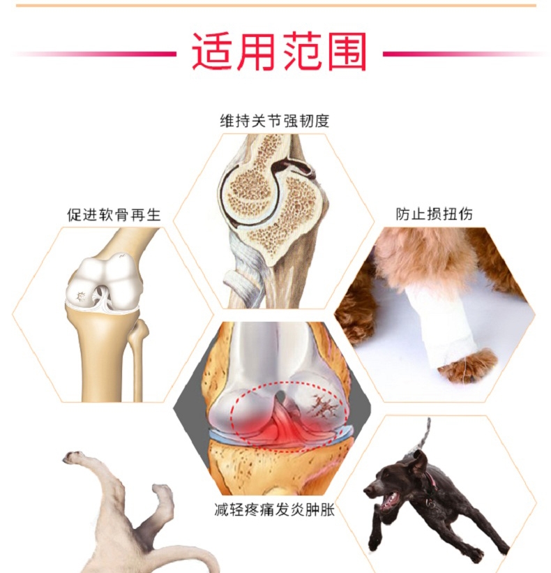 菩施康 猫狗葡萄糖胺关节康 138片/瓶 预防关节变形宠物关节保健品