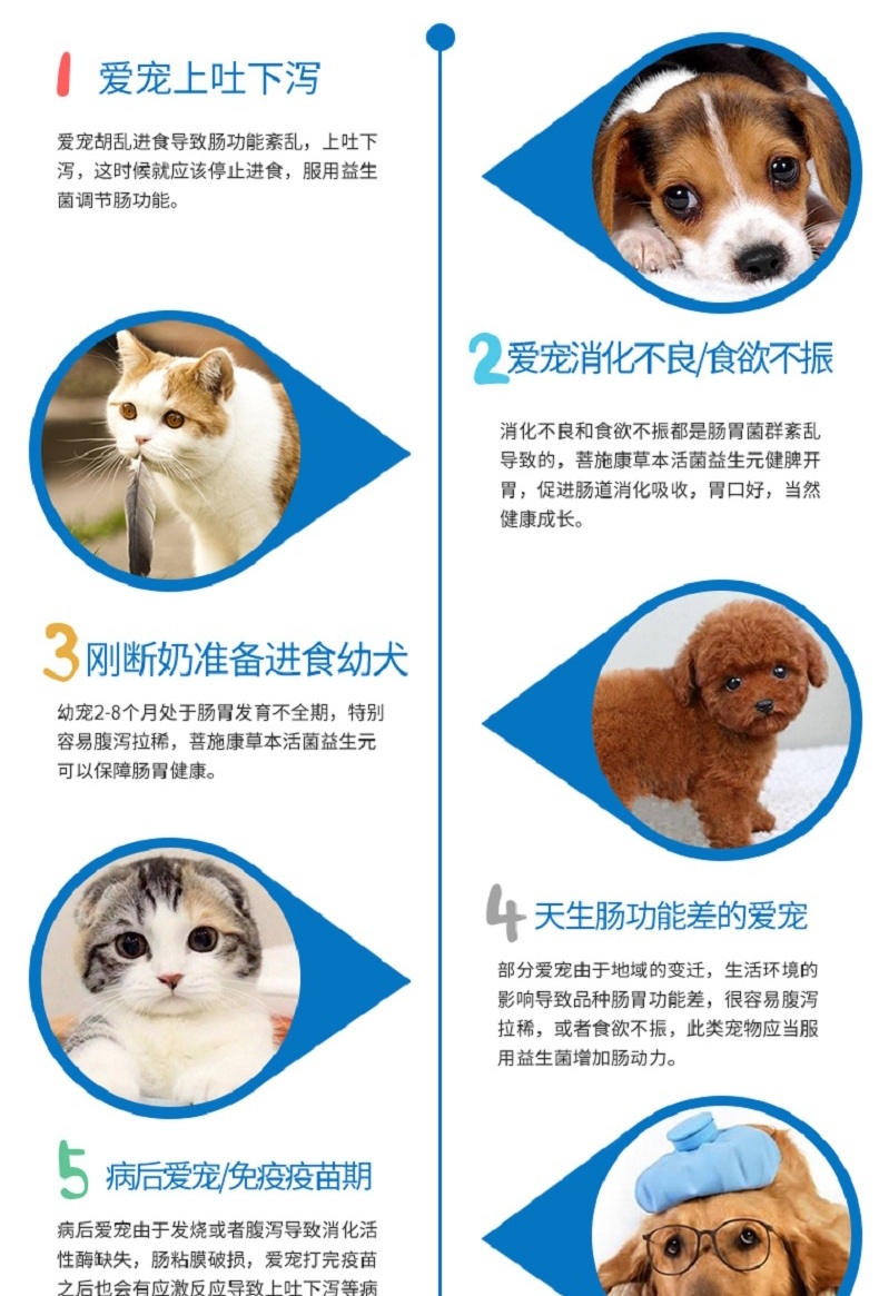 菩施康 猫狗活菌益生元280g/桶 促进生长发育调理肠胃专用