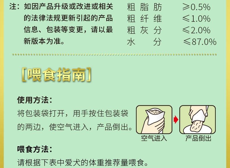 日本伊纳宝 低脂肪鸡肉混合蔬菜成犬用狗湿粮 80g*12包