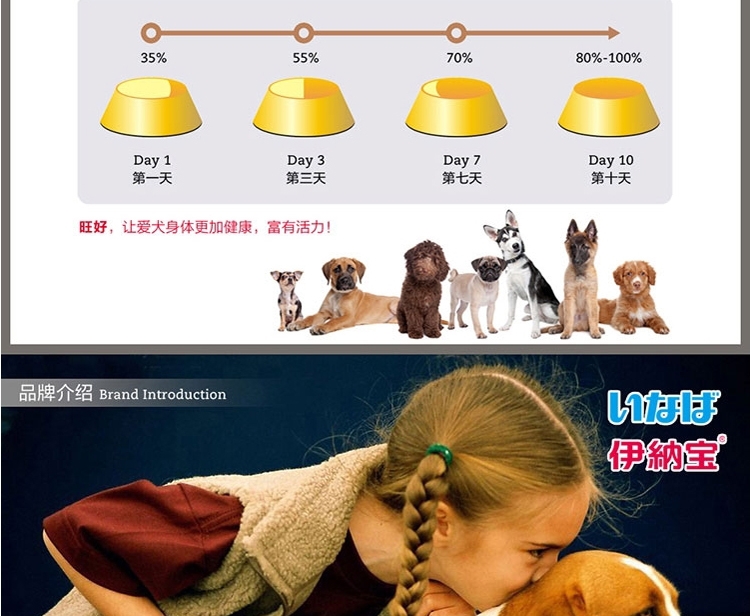 伊纳宝 旺好成犬用牛肉鸡小胸肉湿粮100g*12包 狗湿粮