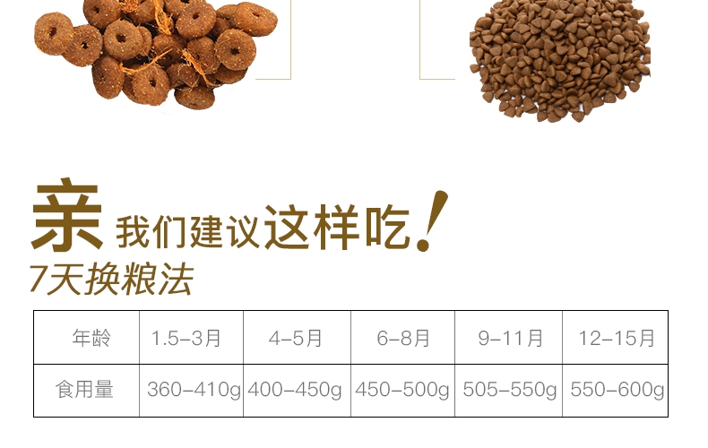 怡亲 金毛拉布拉多专用幼犬粮2.5kg