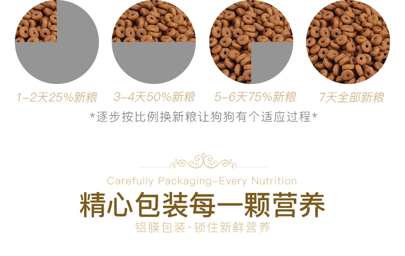 怡亲 金毛拉布拉多专用幼犬粮2.5kg
