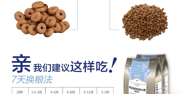 怡亲 雪橇犬保护肠胃专用幼犬粮2.5kg