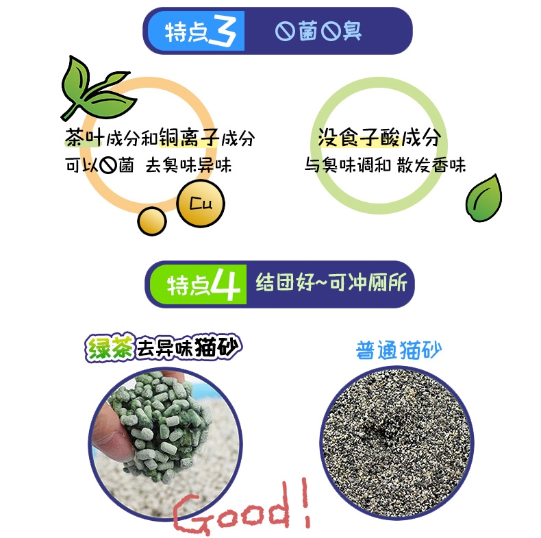 LION 绿茶除臭猫砂纸砂(7L) 1.86kg 会变色的猫砂