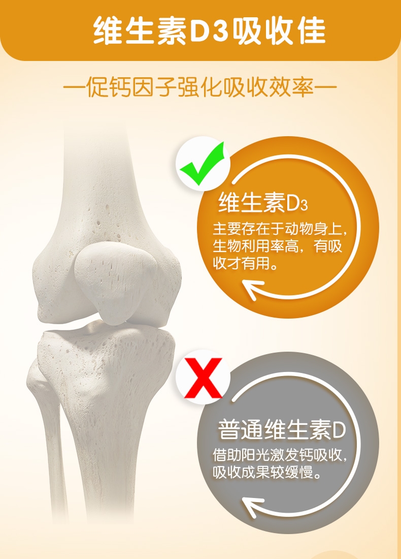 麦德氏inbasic 犬用羊乳钙片 150片/罐 强健骨骼