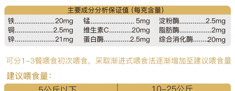麦德氏In-basic 犬用螯合微量元素片150片/罐 防治异食癖