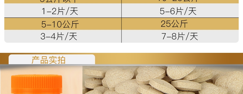 麦德氏In-basic 犬用螯合微量元素片150片/罐 防治异食癖