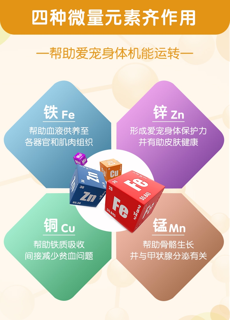 麦德氏inbasic 犬用螯合微量元素片 150片/罐 防治异食癖