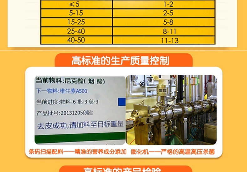宝路Pedigree 鲜香肉味脯烟熏牛肉味奖励肉条狗零食 80g