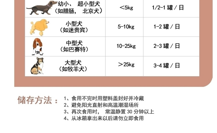 爱丽思IRIS 牛肉米饭狗罐头100g*3罐 狗湿粮