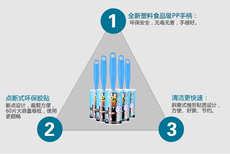 爱丽思IRIS 宠物粘毛滚刷蓝色 HNK-H60