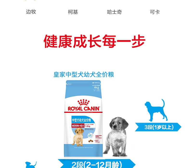 法国皇家ROYAL CANIN 中型犬幼犬粮专用狗粮 16kg(4kg*4)