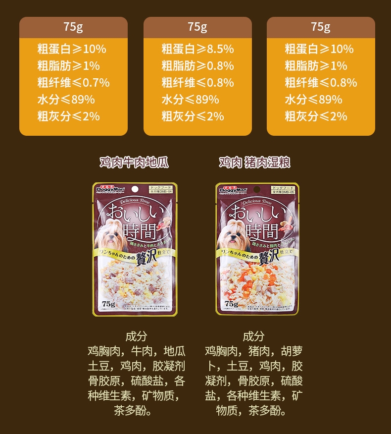 日本多格漫Doggyman 犬用低脂肪鸡肉金枪鱼湿粮75g 狗湿粮训练奖励零食罐头