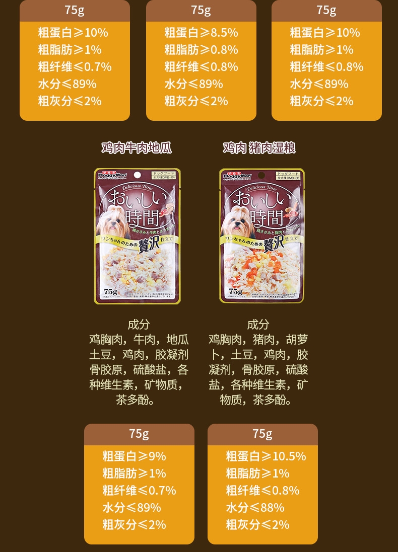 日本多格漫Doggyman 犬用低脂肪鸡肉 鸡软骨湿粮75g 狗湿粮训练奖励零食罐头