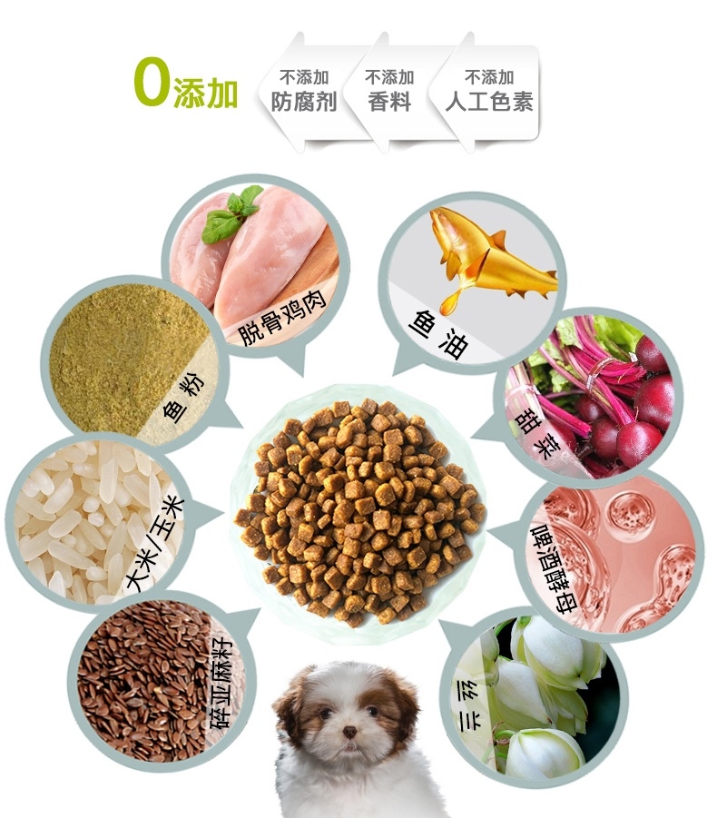 巴西淘淘 力派系列小型犬幼犬粮 2kg 巴西进口狗粮