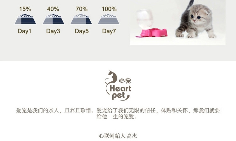 HeartLink 精灵猫 全期猫粮天然粮500g
