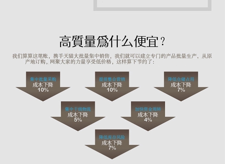 HeartLink 精灵猫 全期犬粮天然狗粮500g