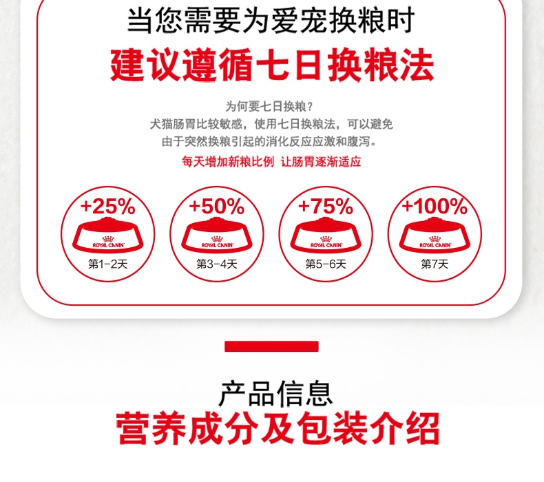 法国皇家ROYAL CANIN A3狗粮哺乳期母犬及幼犬使用 3kg*3包