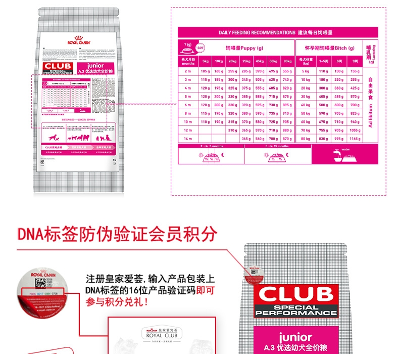 法国皇家ROYAL CANIN A3狗粮哺乳期母犬及幼犬使用 3kg*3包