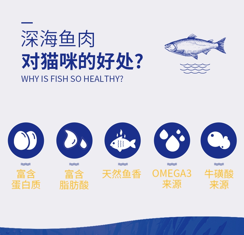海洋之星 三文鱼猫粮1.5KG