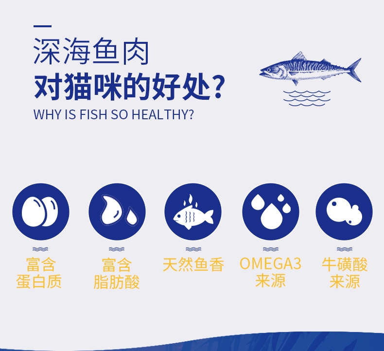 海洋之星 鲭鱼猫粮1.5KG