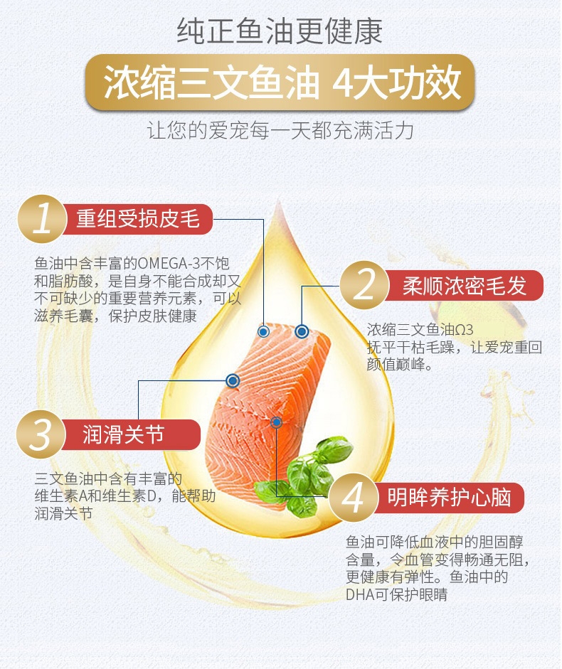 MAG 犬用超浓缩冰岛三文鱼油 300ml 美毛补钙关节护理