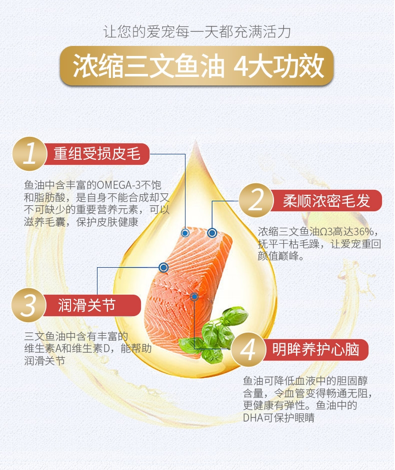 MAG 犬用超浓缩冰岛三文鱼油 300ml Ω-3含量≥36% 美毛亮毛