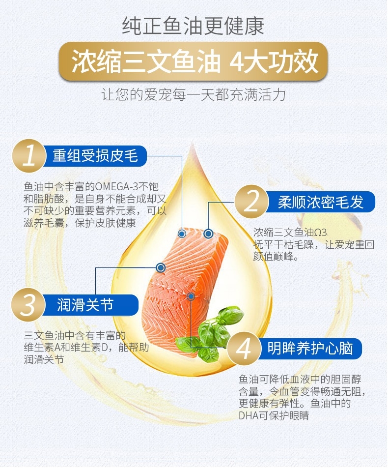 MAG 猫用超浓缩冰岛三文鱼深海鱼油 210ml 美毛护肤明亮眼睛