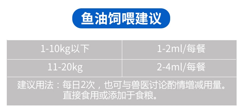 MAG 猫用超浓缩冰岛三文鱼深海鱼油 210ml Ω-3含量高于36% 美毛护肤