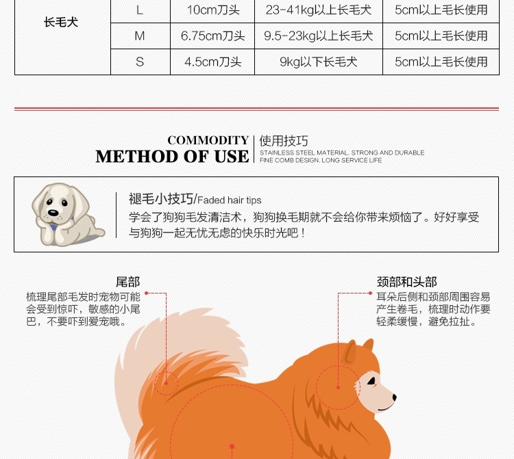 富美内特FURminator 豪华祛毛梳