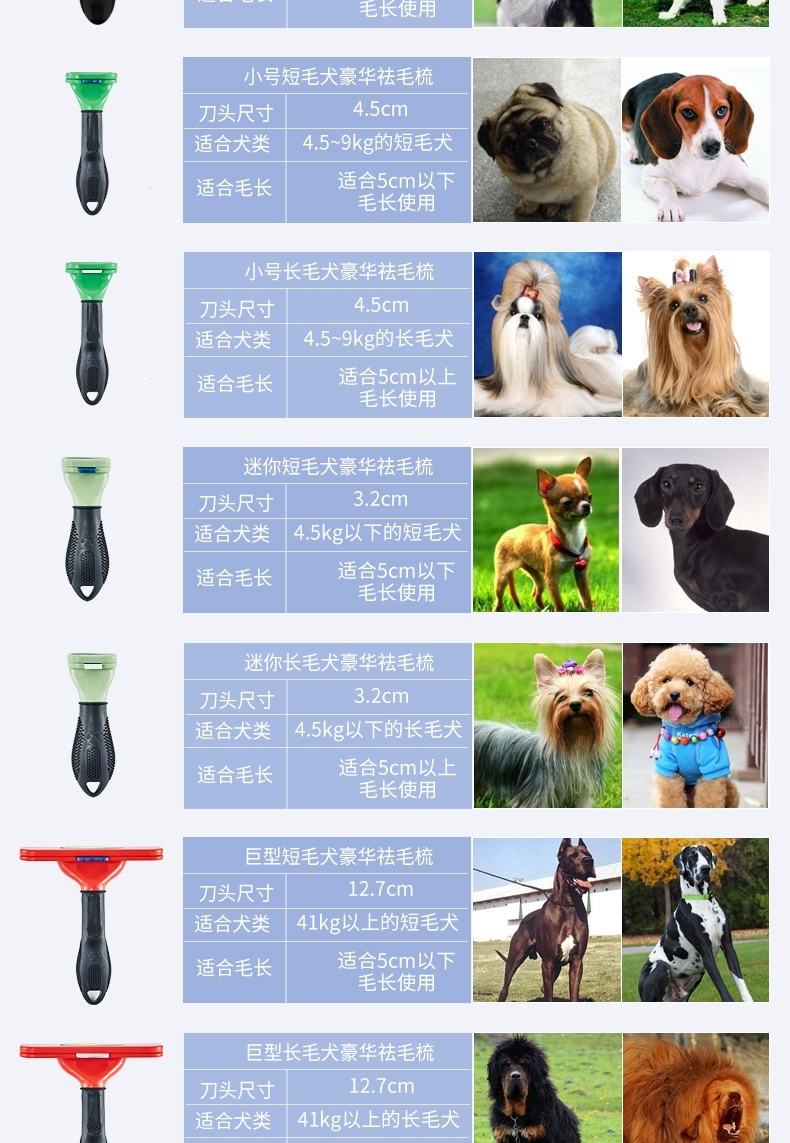富美内特FURminator 豪华祛毛梳