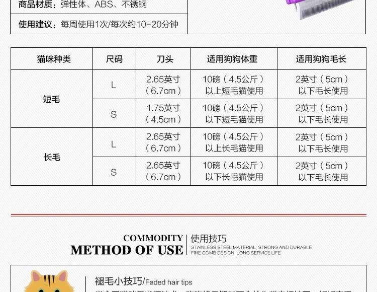 富美内特FURminator 猫猫祛毛梳