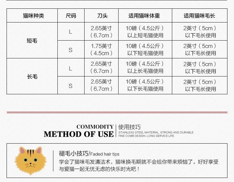 富美内特FURminator 猫猫祛毛梳