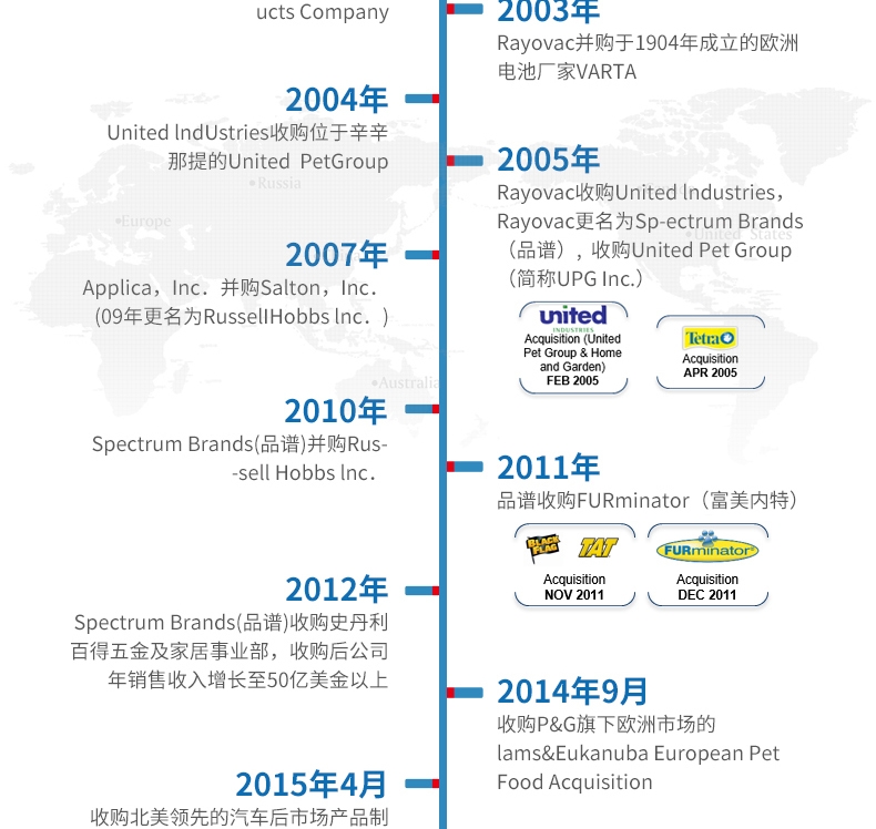 美国富美内特FURminator 猫狗通用修磨指甲剪电动指甲锉