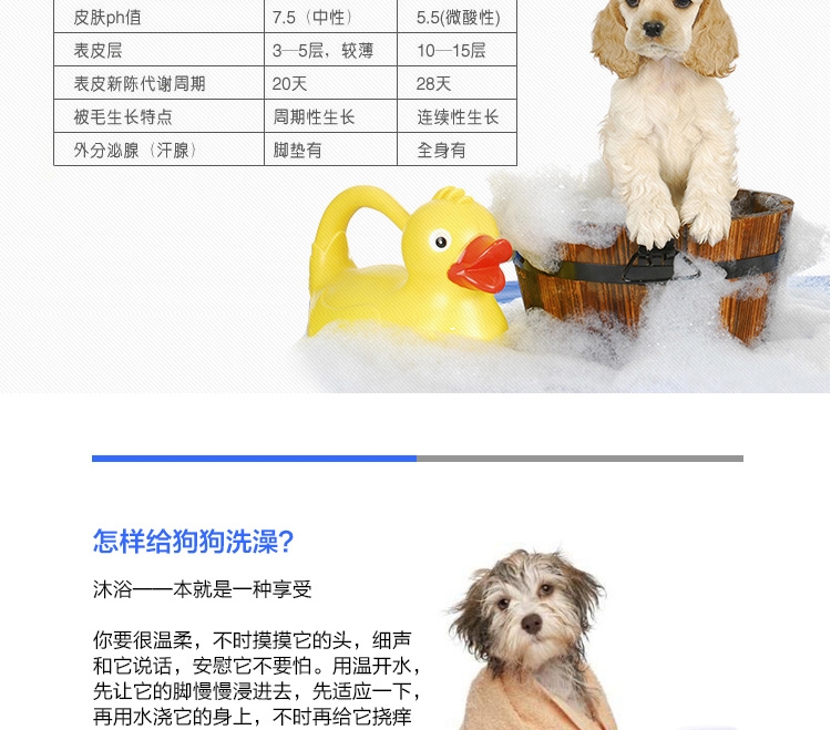 8in1 白毛养护洗毛精宠物香波 幼犬专用 473ml