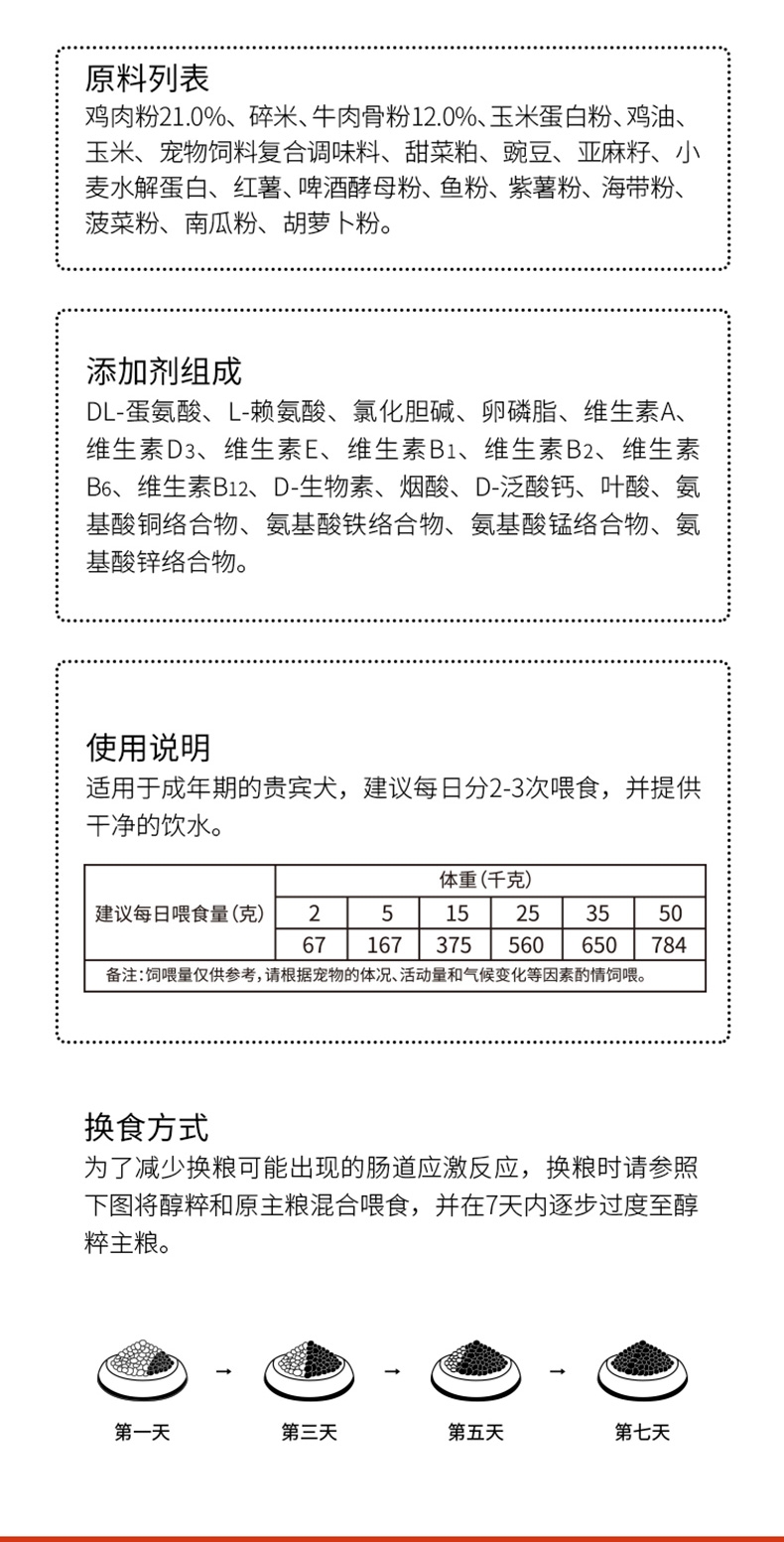 醇粹 贵宾犬成犬粮 10kg 55%肉含量
