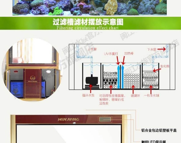 闽江鱼缸水族箱中型1米封闭式水族箱大型玻璃生态鱼缸方形下过滤