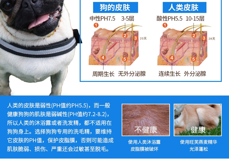 旺芙Arf Arf 雪白犬猫宠物香波沐浴露 500ml