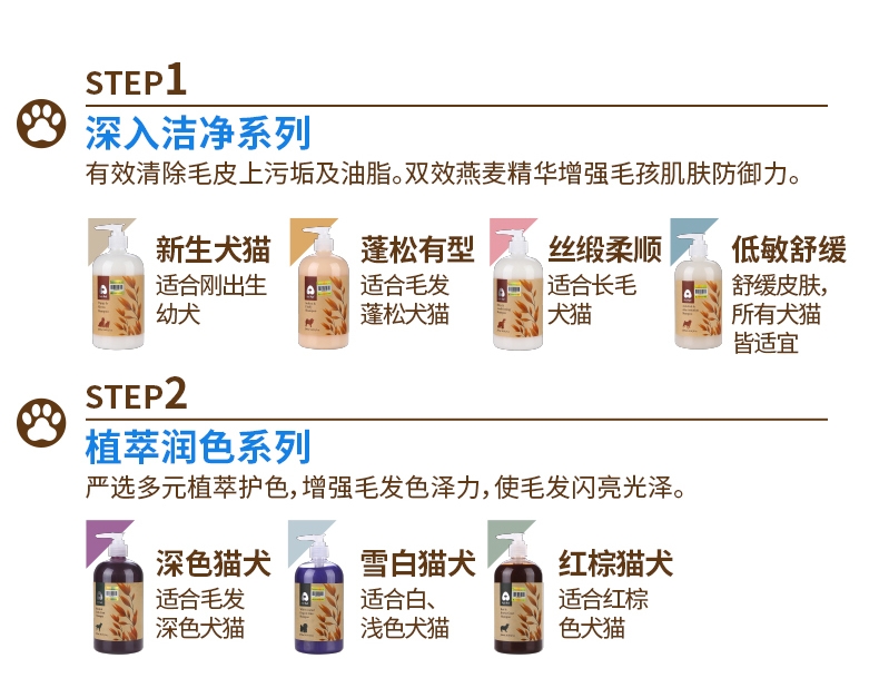 旺芙Arf Arf 雪白犬猫宠物香波沐浴露 500ml