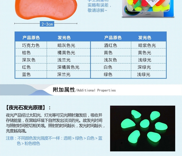 聚宝源 造景底砂夜光石荧光石 鱼缸龟缸彩色石100g*2包约64粒