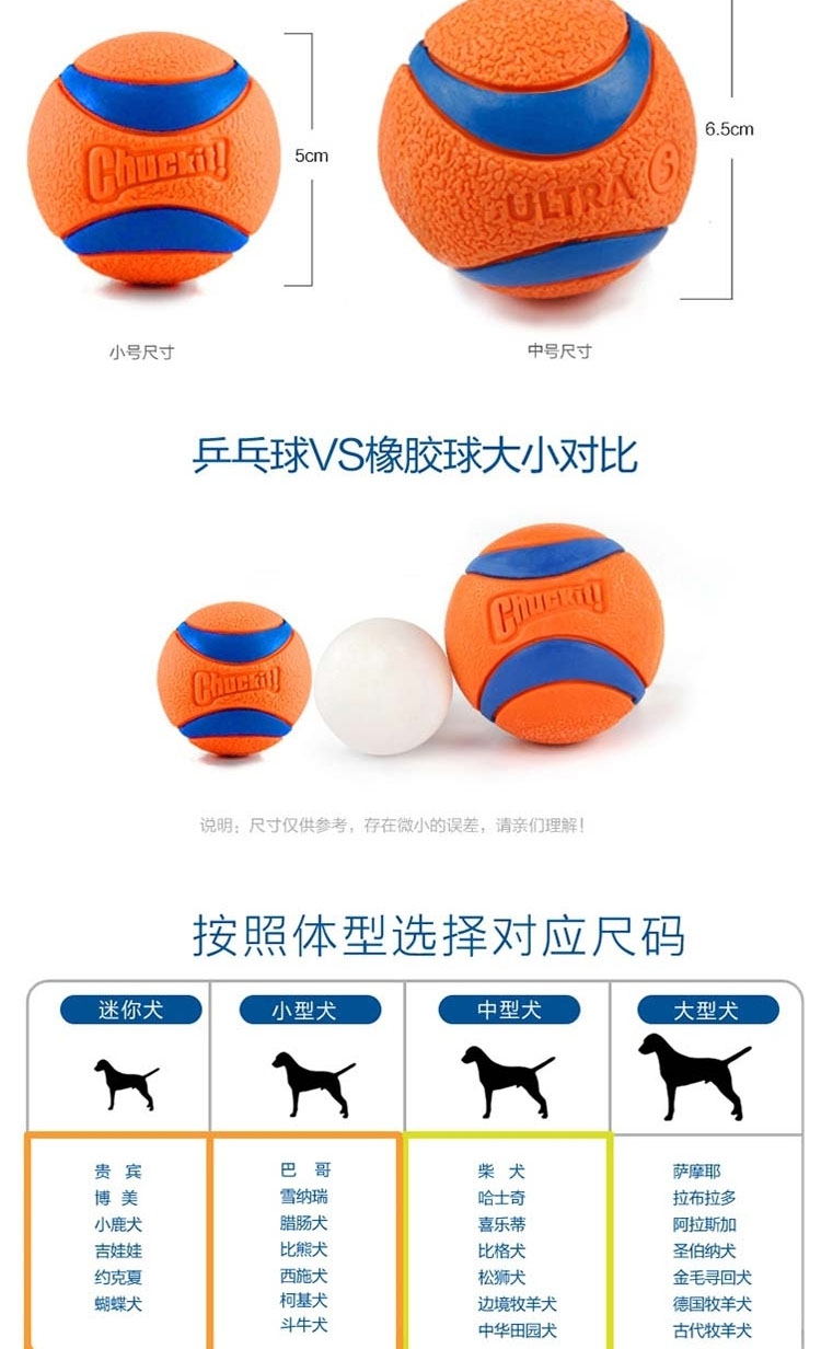 petmate 超级橡胶弹球狗玩具 两只装