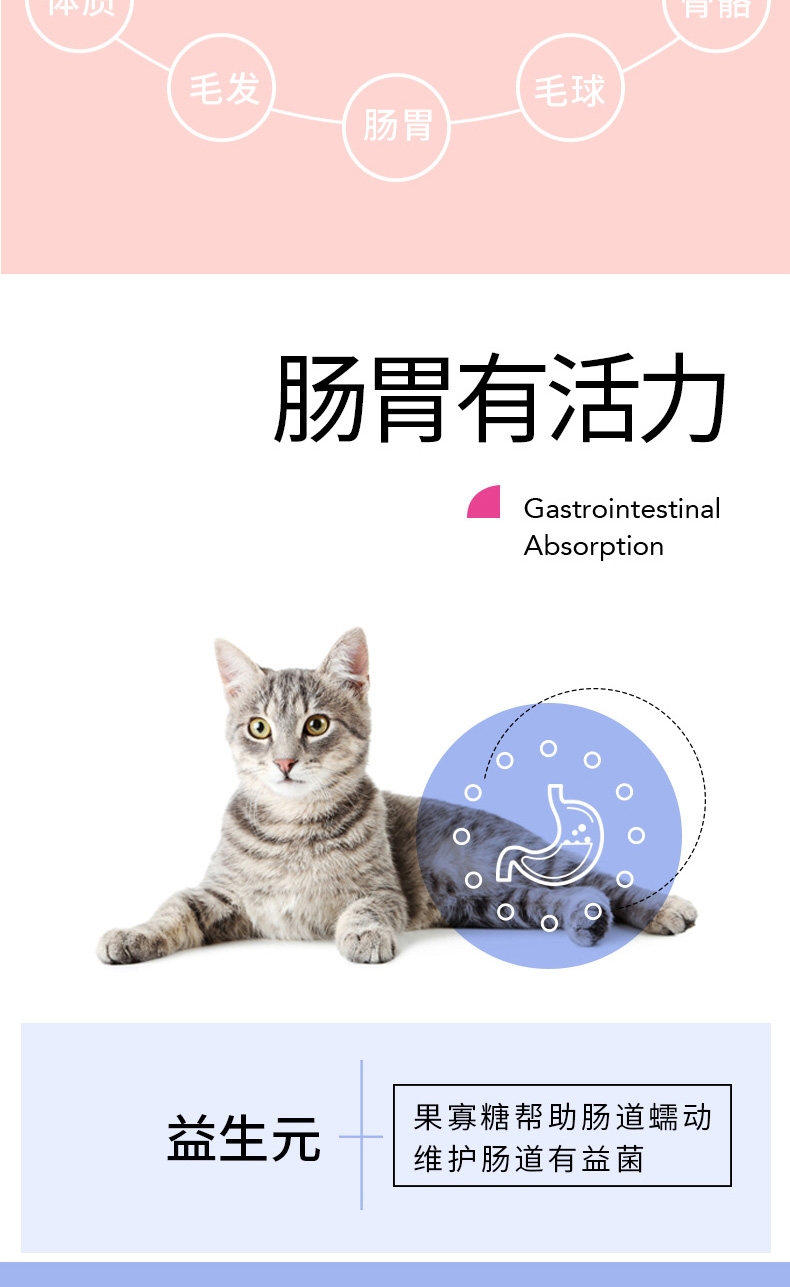 醇粹 成猫粮 2kg 70%肉含量
