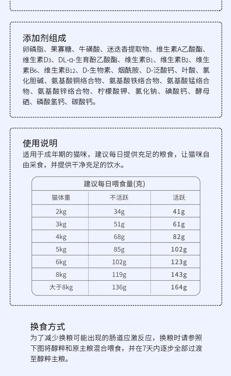醇粹 成猫粮 2kg 70%肉含量