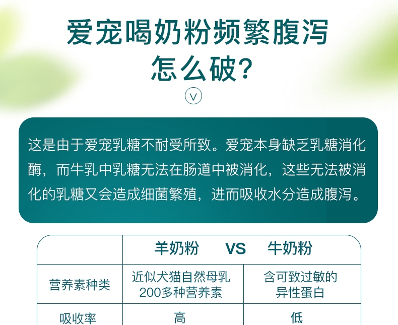 怡亲Yoken 犬猫用成长舒化羊奶粉 300g 浓缩乳清蛋白 防腹泻