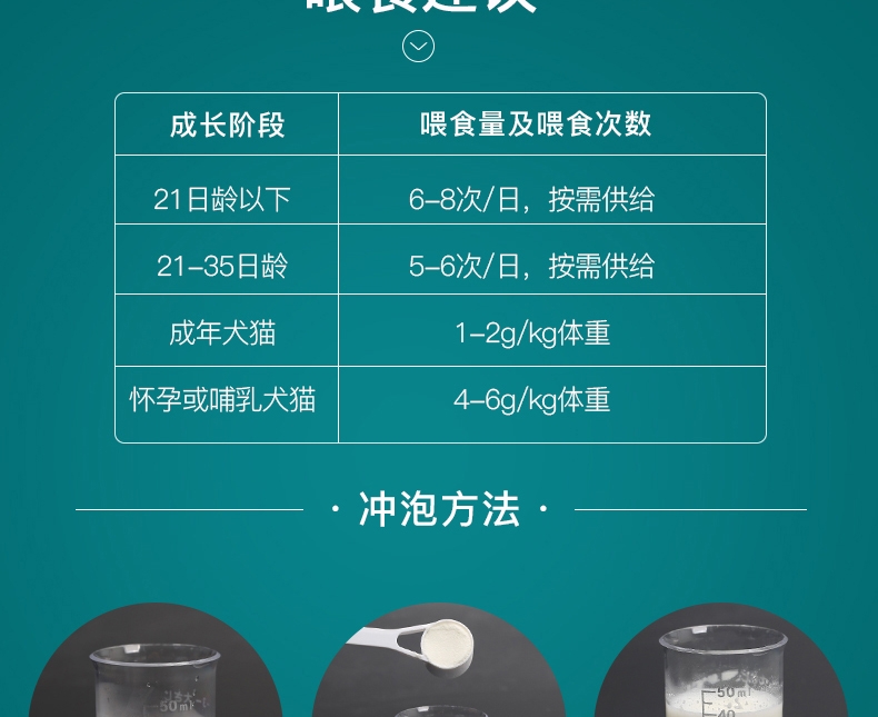 怡亲Yoken 犬猫用成长舒化羊奶粉 300g 浓缩乳清蛋白 防腹泻