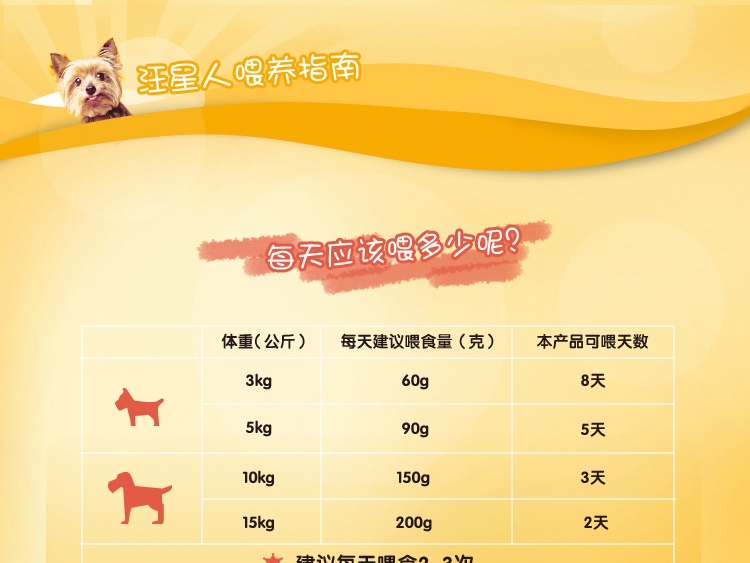 宝路Pedigree 牛肉味蔬菜中小型成犬粮 1.8kg 送500g*2包