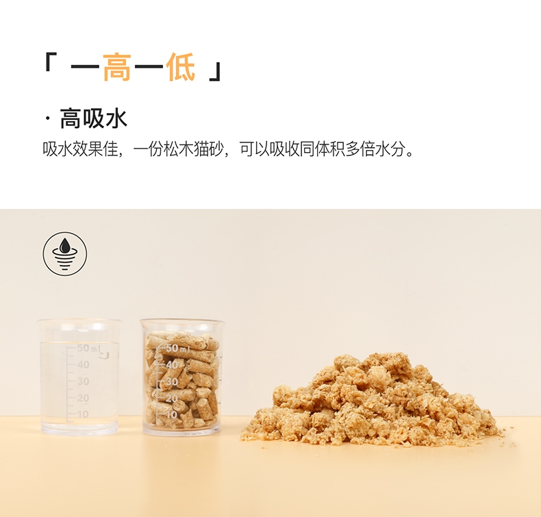 怡亲Yoken 天然松木猫砂 (5L)2.8kg 天然环保无粉尘