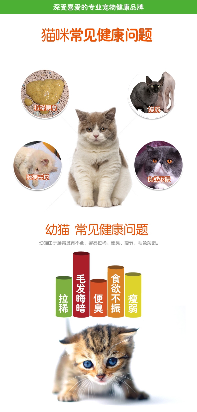 小宠EHD 猫咪专用益生菌5g*7包装 调理肠胃增强抵抗力