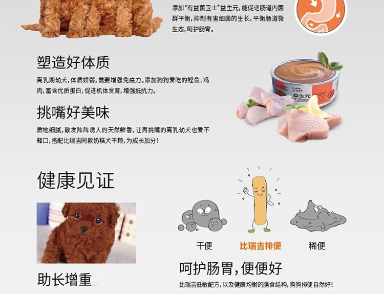 比瑞吉 益生元幼犬粮奶糕罐头狗湿粮 156g